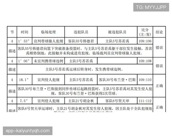 外物入场判罚规则详解：裁判如何判断影响比赛有效性