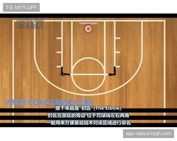 禁区内拉拽犯规的判罚标准到底有哪些盲点？