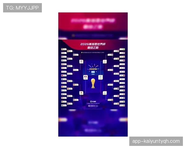 2026世界杯官方晋级判断解析