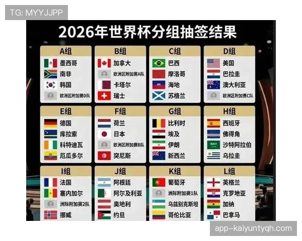 伊拉克队2026世界杯预选赛阵容预测：谁将扛起西亚雄狮的进攻大旗